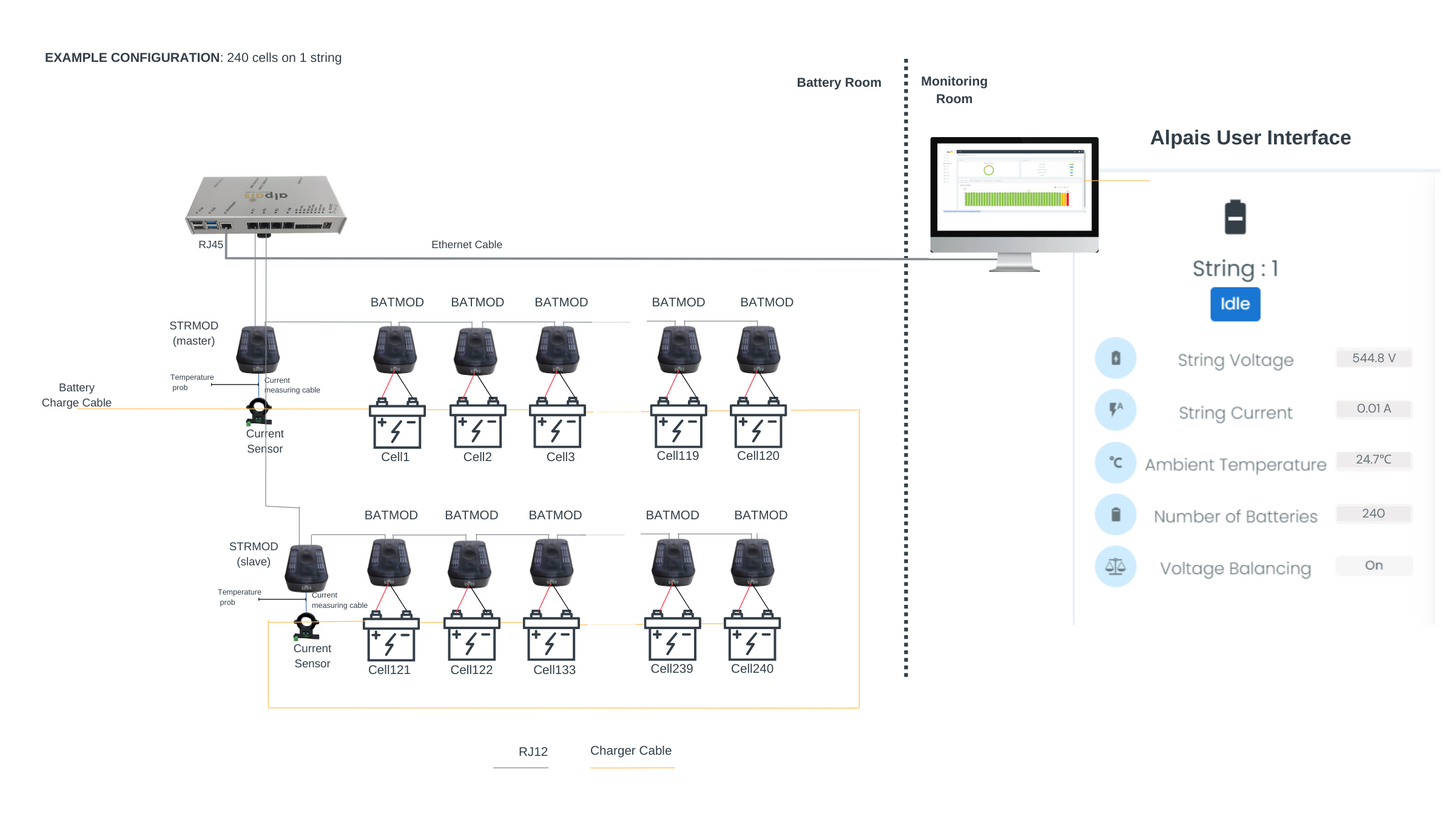 cell-monitoring-system/